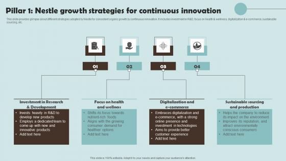 Pillar 1 Nestle Growth Strategies For Continuous Outline Of Nestle Management Brochure Pdf