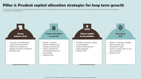 Pillar 3 Prudent Capital Allocation Strategies For Long Outline Of Nestle Management Information Pdf