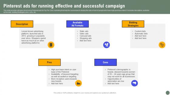 Pinterest Ads For Running Effective Exhaustive Guide Of Pay Per Click Advertising Initiatives Download Pdf Pinterest Ads For Running Effective Exhaustive Guide Of Pay Per Click Advertising Initiatives Download Pdf