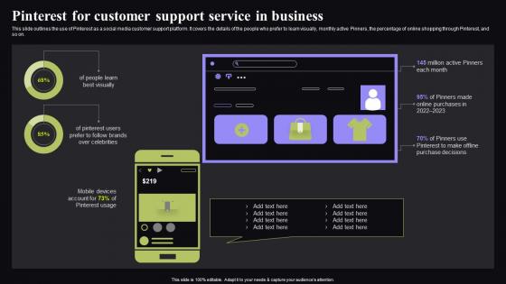 Pinterest For Customer Support Service In Business Video Conferencing In Corporate Icons Pdf