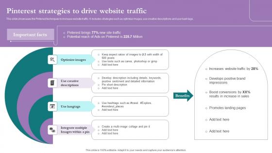 Pinterest Strategies To Drive Website Comprehensive Marketing Guide For Tourism Industry Icons Pdf