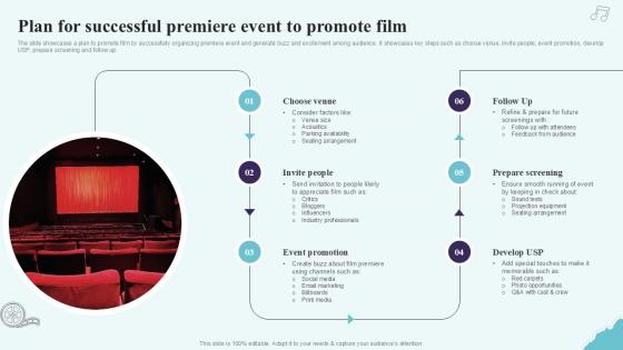 Plan For Successful Premiere Event To Strategic Plan To Increase Film Ppt Example Strategy SS V Plan For Successful Premiere Event To Strategic Plan To Increase Film Ppt Example Strategy SS V