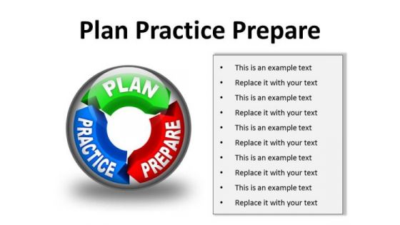 Plan Practice Business PowerPoint Presentation Slides C