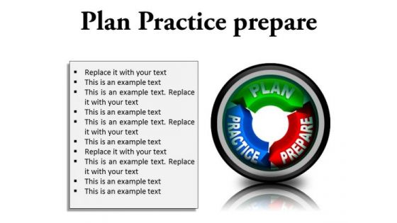 Plan Practice Business PowerPoint Presentation Slides Cc