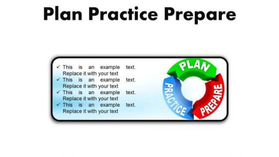 Plan Practice Business PowerPoint Presentation Slides R