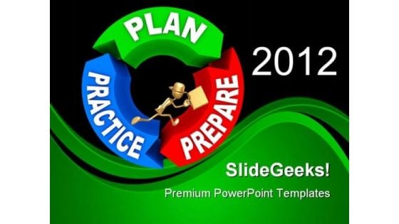 Plan Practice Prepare Business PowerPoint Templates And PowerPoint Backgrounds 1011