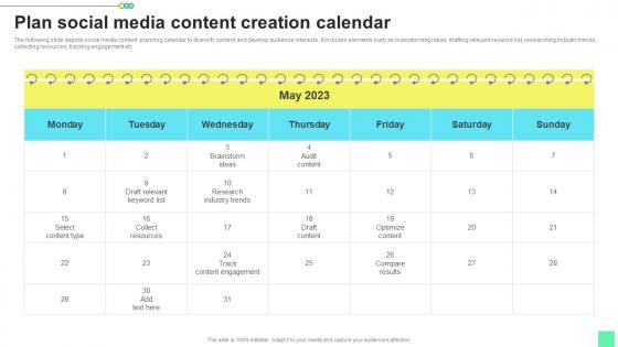 Plan Social Media Content Introduction To Niche Marketing Audience Segmentation Guidelines Pdf Plan Social Media Content Introduction To Niche Marketing Audience Segmentation Guidelines Pdf