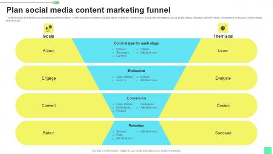 Plan Social Media Content Marketing Introduction To Niche Marketing Audience Segmentation Microsoft Pdf Plan Social Media Content Marketing Introduction To Niche Marketing Audience Segmentation Microsoft Pdf