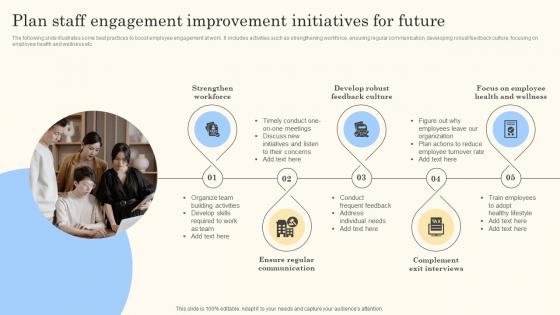 Plan Staff Engagement Improvement Initiatives Action Steps For Employee Engagement Formats Pdf