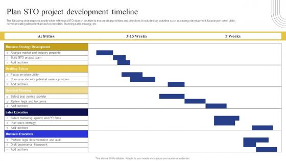 Plan Sto Project Development Timeline Exploring Investment Opportunities Themes Pdf