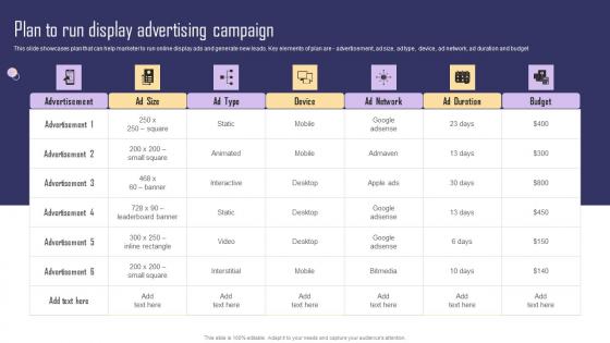 Plan To Run Display Advertising Campaign Paid Internet Marketing Strategy Mockup Pdf Plan To Run Display Advertising Campaign Paid Internet Marketing Strategy Mockup Pdf