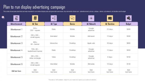 Plan To Run Display Advertising Campaign Paid Internet Marketing Strategy Mockup Pdf