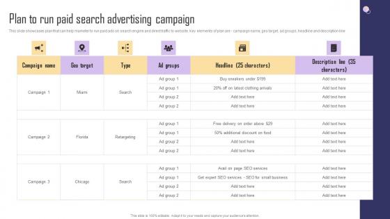 Plan To Run Paid Search Advertising Campaign Paid Internet Marketing Strategy Diagrams Pdf