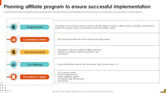 Planning Affiliate Program To Ensure Successful Implementation Running Marketing Campaigns Strategy SS V Planning Affiliate Program To Ensure Successful Implementation Running Marketing Campaigns Strategy SS V