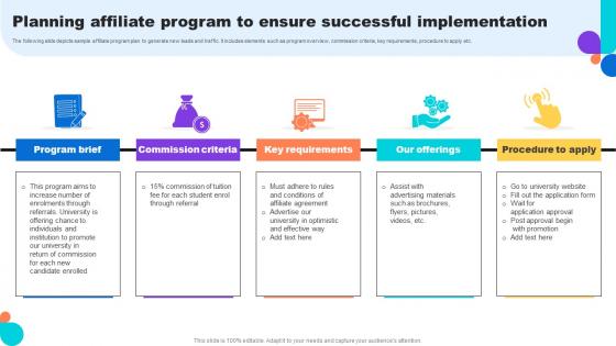 Planning Affiliate Program To Ensure Successful Key Step To Implementation University Strategy SS V Planning Affiliate Program To Ensure Successful Key Step To Implementation University Strategy SS V