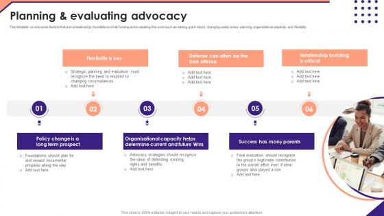 Planning And Evaluating Advocacy Not For Profit Venture Playbook Information Pdf