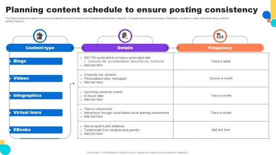 Planning Content Schedule To Ensure Posting Consistency Key Step To Implementation University Strategy SS V
