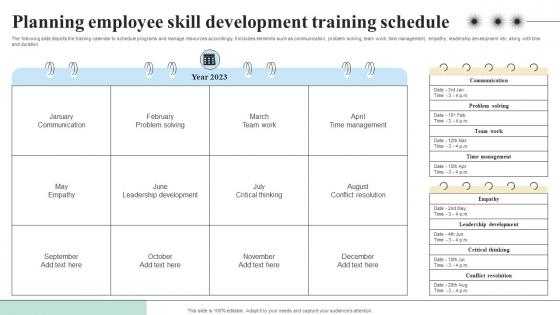 Planning Employee Skill Development Objectives And Key Result Methodology For Business Planning Employee Skill Development Objectives And Key Result Methodology For Business