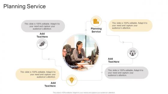 Planning Service In Powerpoint And Google Slides Cpb