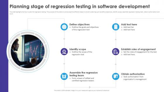 Planning Stage Of Regression Automated Regression Testing And Achieving PPT Sample Planning Stage Of Regression Automated Regression Testing And Achieving PPT Sample