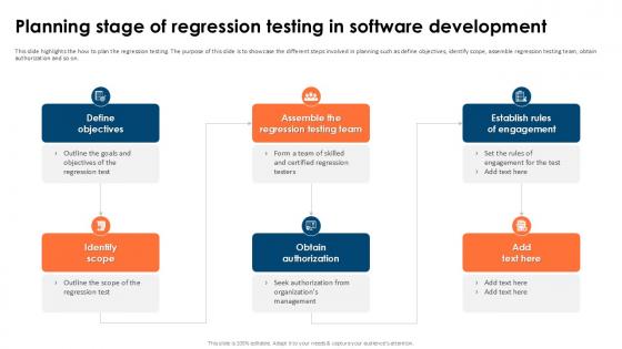 Planning Stage Of Regression Partial Regression Testing For A Best PPT Presentation Planning Stage Of Regression Partial Regression Testing For A Best PPT Presentation