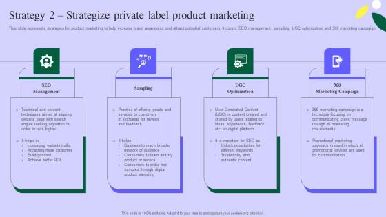 Planning Successful Private Product Strategy 2 Strategize Private Label Product Professional Pdf