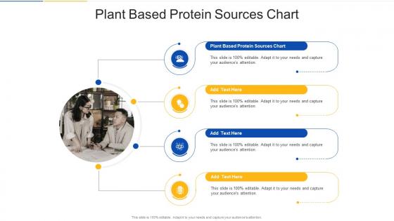 Plant Based Protein Sources Chart In Powerpoint And Google Slides Cpb
