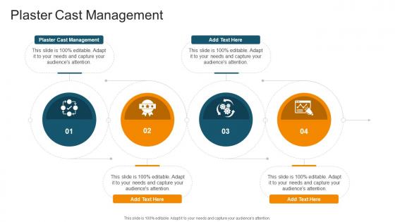 Plaster Cast Management In Powerpoint And Google Slides Cpb