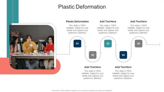 Plastic Deformation In Powerpoint And Google Slides Cpb