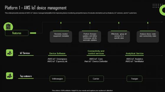 Platform 1 Aws Iot Device Management Iot Device Management Pictures Pdf