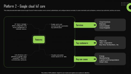 Platform 2 Google Cloud Iot Core Iot Device Management Summary Pdf