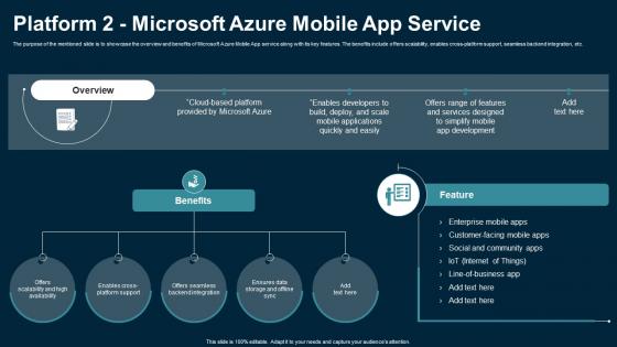 Platform 2 Microsoft Azure Mobile App Service Application Areas Of Mobile Cloud Computing Platform 2 Microsoft Azure Mobile App Service Application Areas Of Mobile Cloud Computing