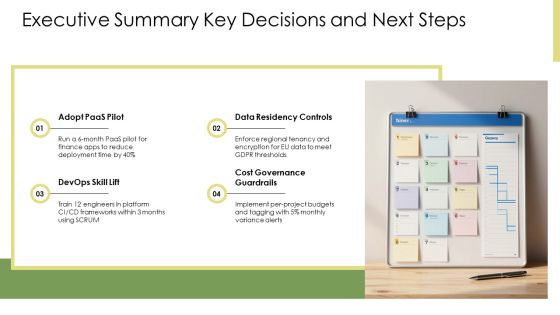 Platform As A Service In Cloud Computing PPT Graphics VM Slide32