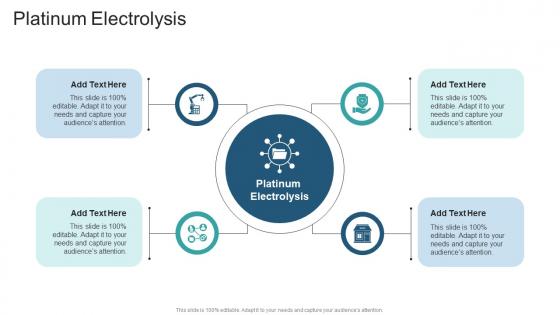 Platinum Electrolysis In Powerpoint And Google Slides Cpb