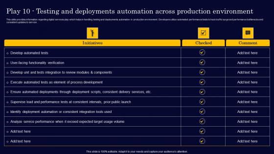 Play 10 Testing And Deployments Automation Across Gen Tech Stack Playbook Diagrams Pdf