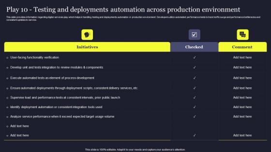 Play 10 Testing And Deployments Automation Playbook For Managing Us Themes Pdf