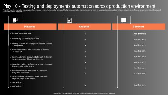 Play 10 Testing And Deployments Automation Technological Innovation Playbook Background Pdf Play 10 Testing And Deployments Automation Technological Innovation Playbook Background Pdf