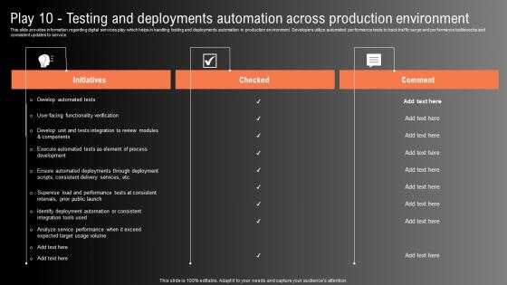 Play 10 Testing And Deployments Automation Technological Innovation Playbook Background Pdf