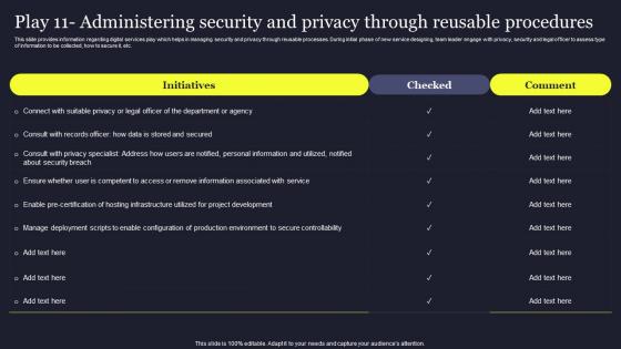 Play 11 Administering Security And Privacy Playbook For Managing Us Slides Pdf