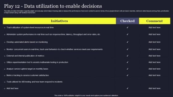 Play 12 Data Utilization To Enable Decisions Playbook For Managing Us Introduction Pdf