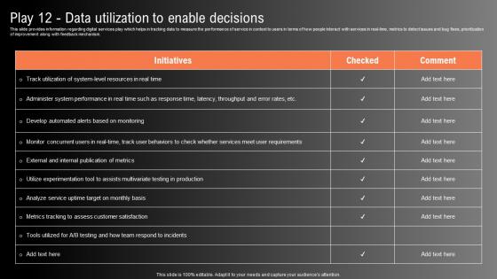 Play 12 Data Utilization To Enable Decisions Technological Innovation Playbook Information Pdf