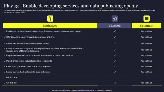 Play 13 Enable Developing Services And Data Publishing Laybook For Managing Us Introduction Pdf