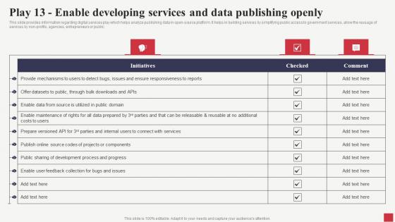 Play 13 Enable Developing Services And Data Publishing Openly Public Sector Digital Solutions Icons Pdf