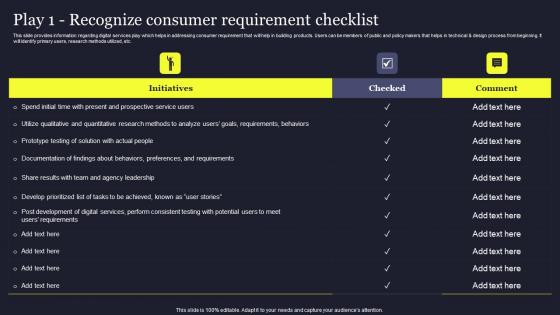 Play 1 Recognize Consumer Requirement Checklist Playbook For Managing Us Portrait Pdf