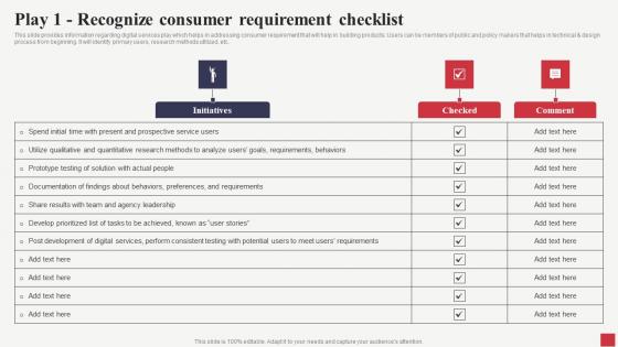 Play 1 Recognize Consumer Requirement Checklist Public Sector Digital Solutions Template Pdf