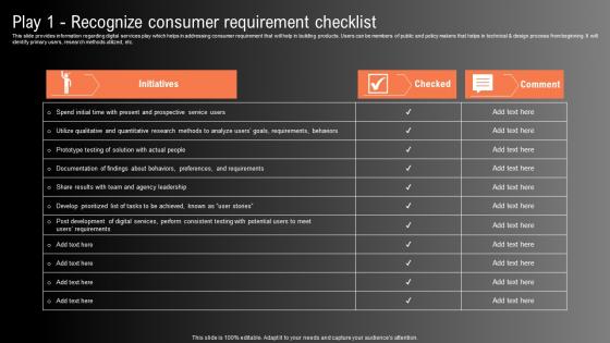 Play 1 Recognize Consumer Requirement Checklist Technological Innovation Playbook Guidelines Pdf