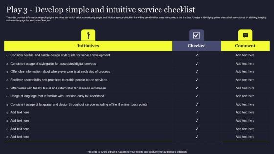 Play 3 Develop Simple And Intuitive Service Checklist Playbook For Managing Us Formats Pdf