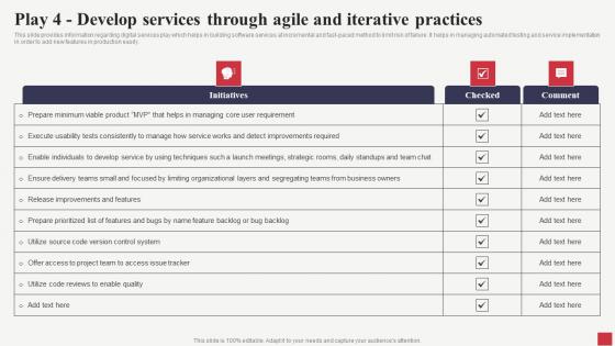 Play 4 Develop Services Through Agile And Iterative Practices Public Sector Digital Solutions Clipart Pdf