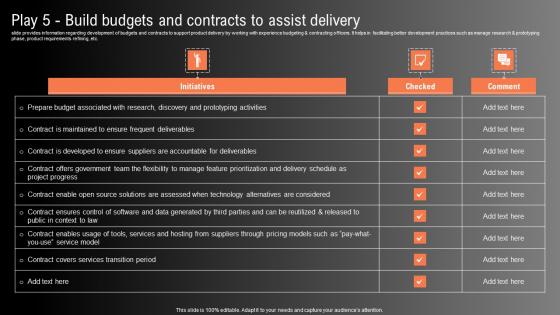 Play 5 Build Budgets And Contracts Assist Delivery Technological Innovation Playbook Demonstration Pdf