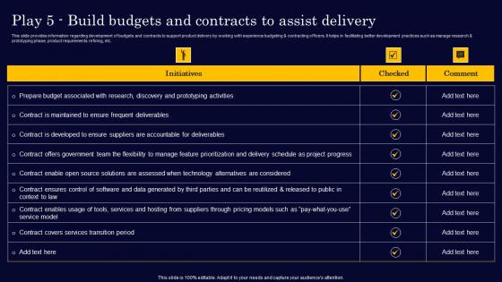 Play 5 Build Budgets And Contracts To Assist Delivery Gen Tech Stack Playbook Demonstration Pdf